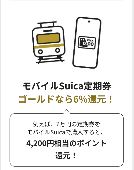 JALカードSuica CLUB-Aゴールドカード モバイルSuicaの決済に利用する例